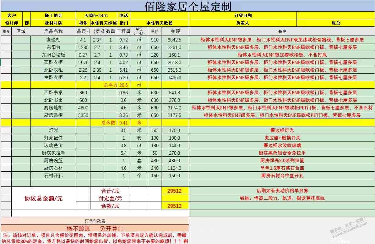 全屋定制，什么板材比较好 - 聚合线报