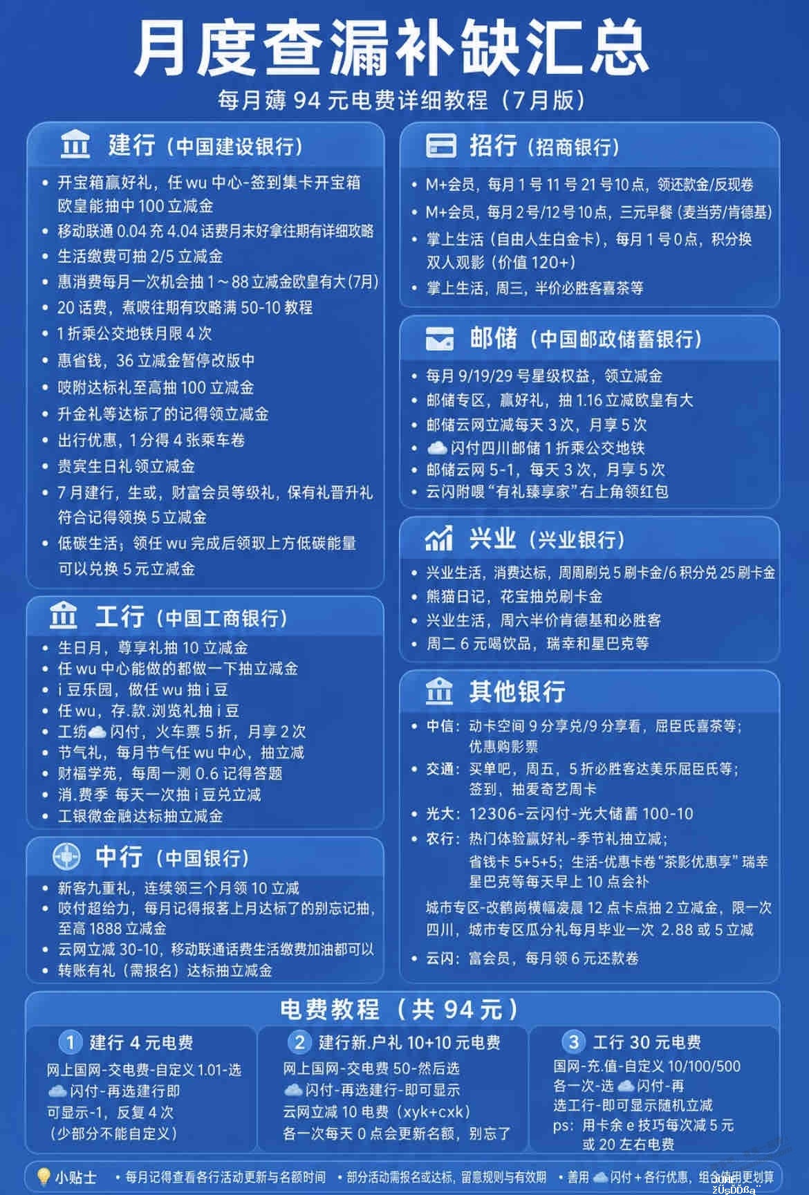 月底查漏补缺（如图） - 聚合线报