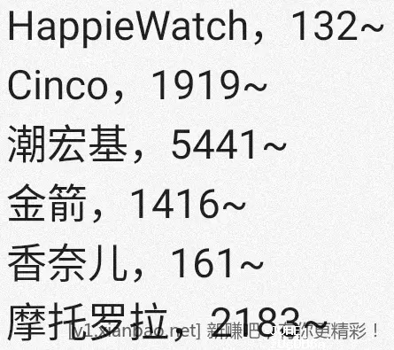 jd 拍卖答案 5-15 - 聚合线报