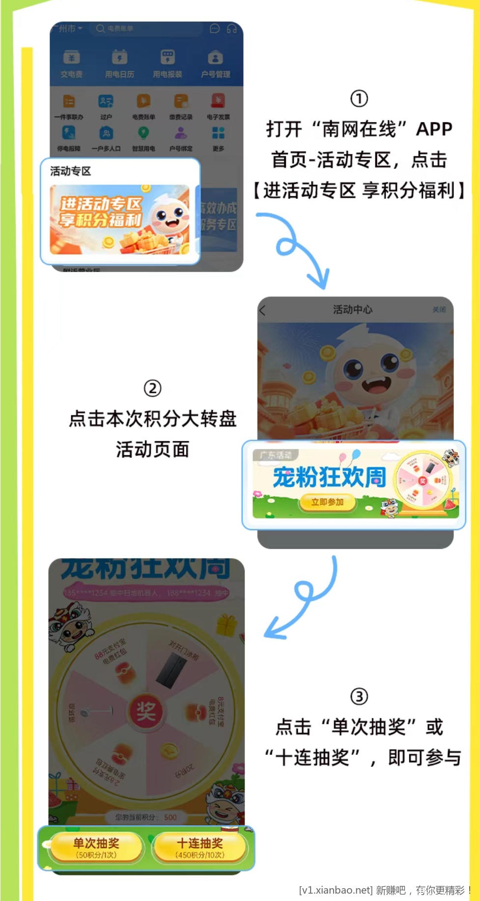 南方电网抽奖 - 聚合线报