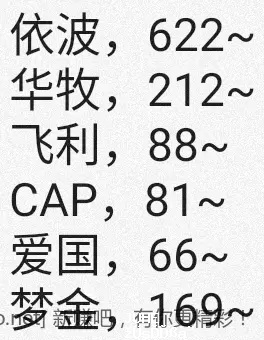 jd 拍卖答案 7-28 - 聚合线报