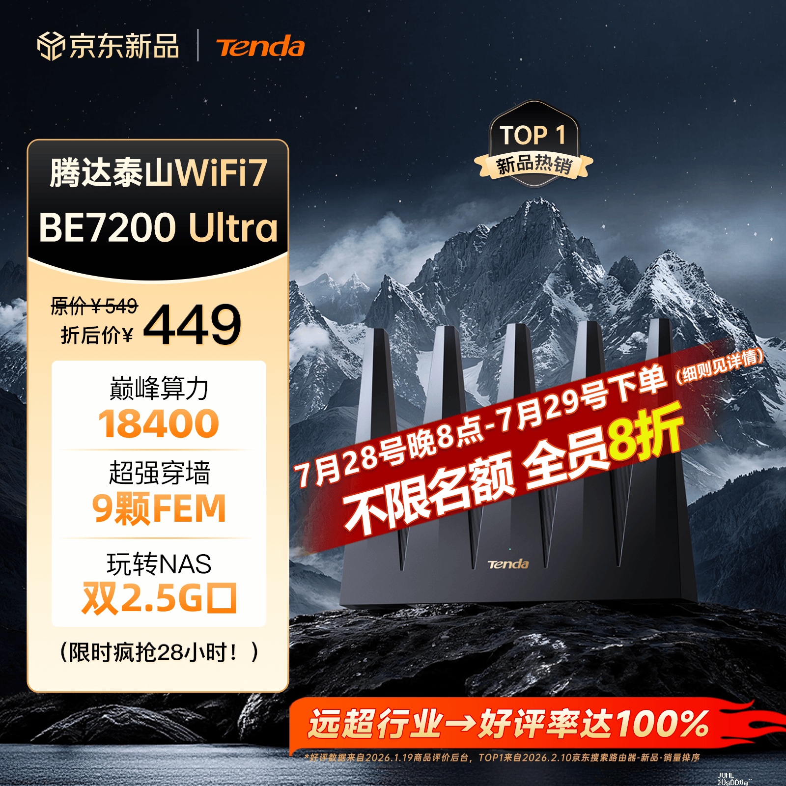 Tenda泰山BE7200Ultra路由器WiFi7千兆穿墙王BE12Pro 286.24元 - 聚合线报